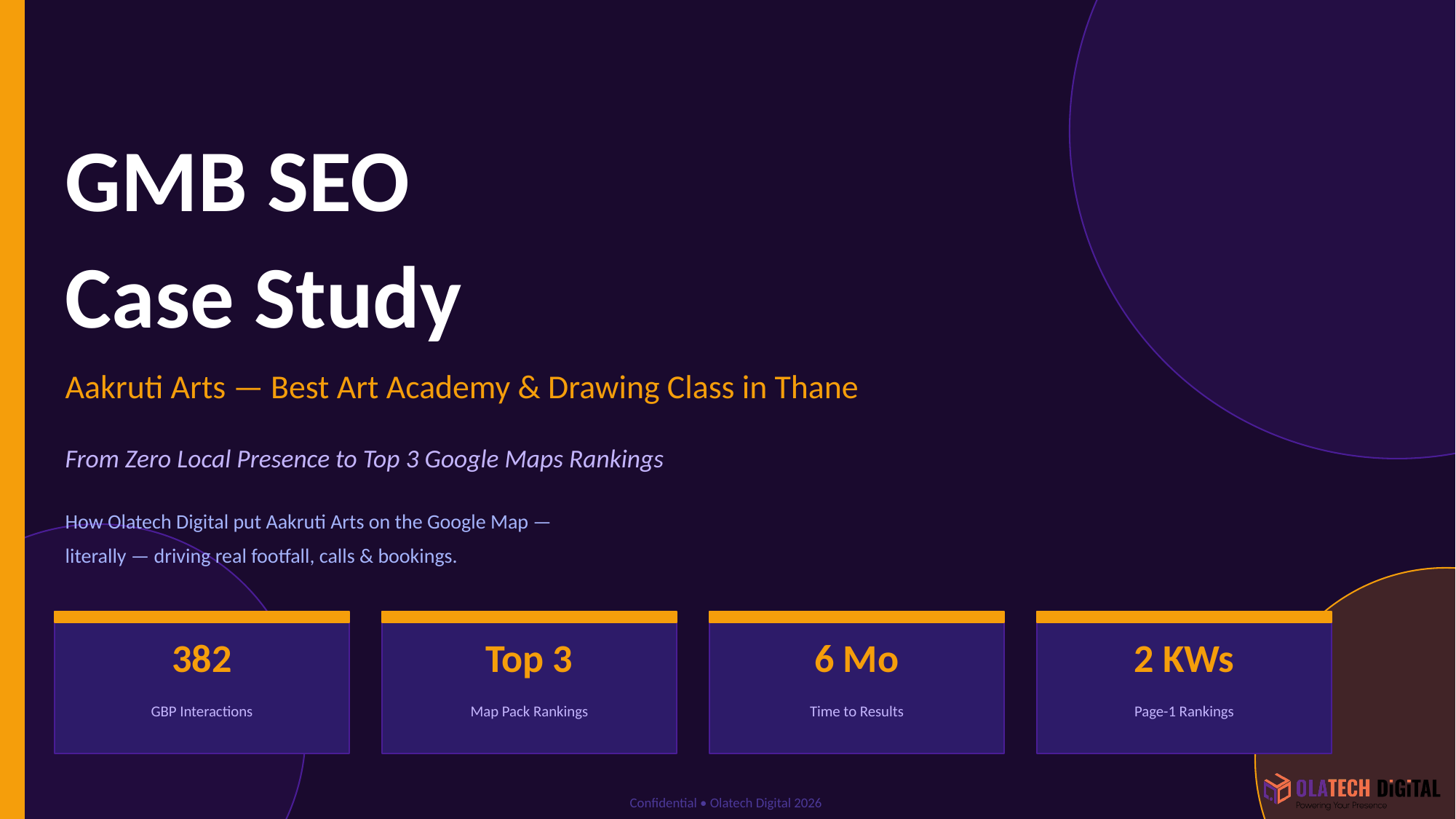 Aakruti Arts Slide